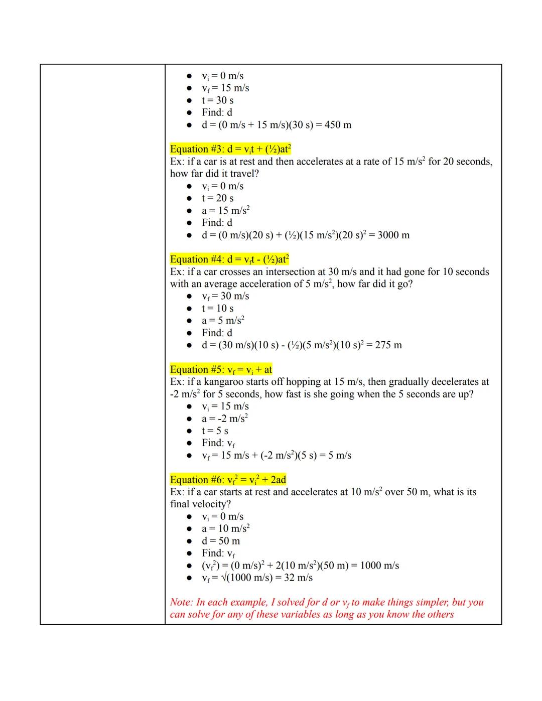 # Physics Notes: Motion Basics

Summary: Displacement, velocity, acceleration and time are all important aspects when
discussing an object's