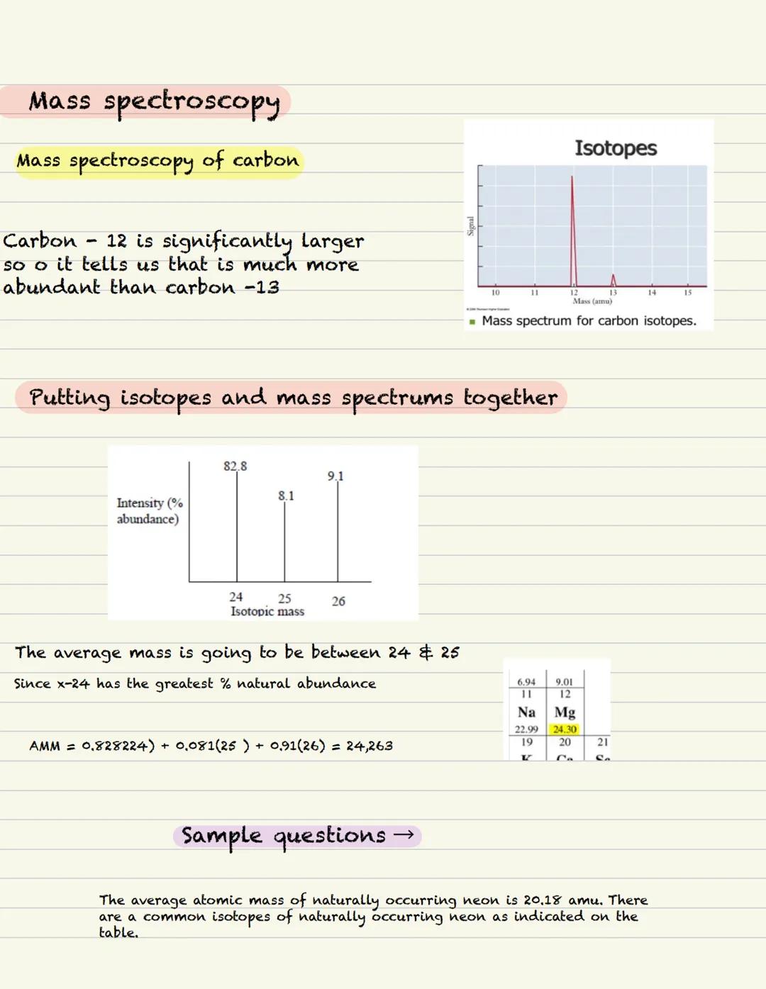 # Ap chemistry unit 1: structure& properties

Big idea 1- Scale, proportion, & quantity

Big idea 2- Structure & properties

Unit 1.1 moles
