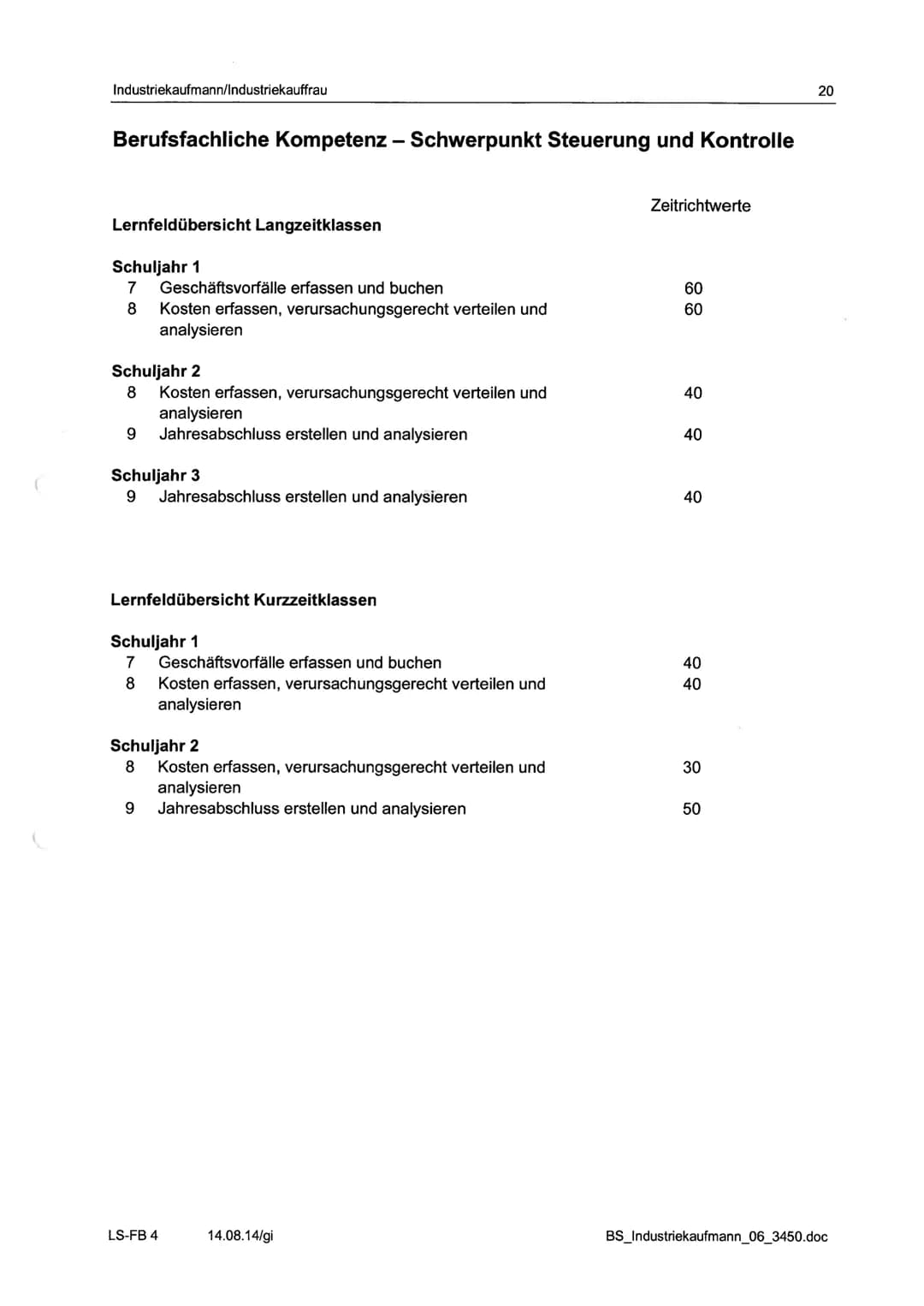 Industriekaufmann/Industriekauffrau

Berufsfachliche Kompetenz - Schwerpunkt Steuerung und Kontrolle

Lernfeldübersicht Langzeitklassen

Zei