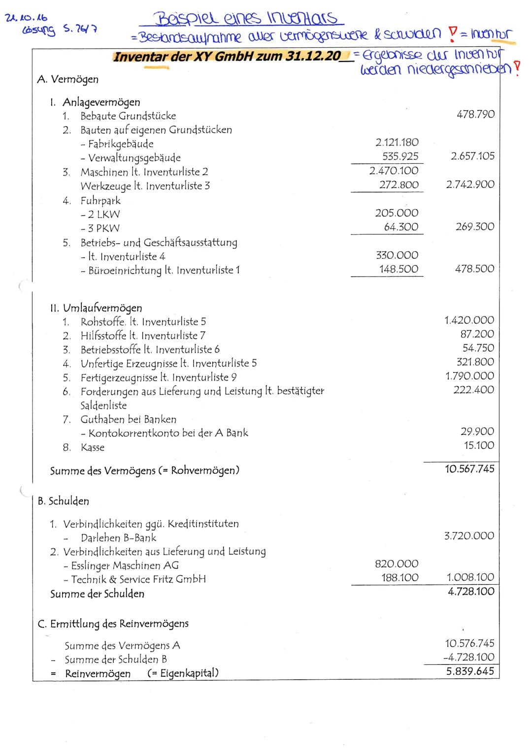 Industriekaufmann/Industriekauffrau

Berufsfachliche Kompetenz - Schwerpunkt Steuerung und Kontrolle

Lernfeldübersicht Langzeitklassen

Zei