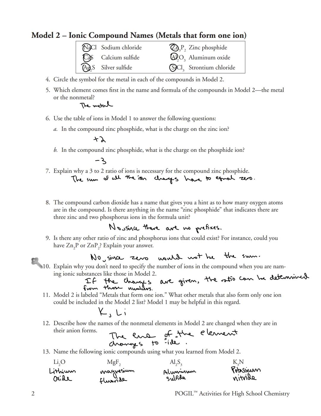 # Naming Ionic Compounds
What are the structural units that make up ionic compounds and how are they named?

## Why?
When working in chemist