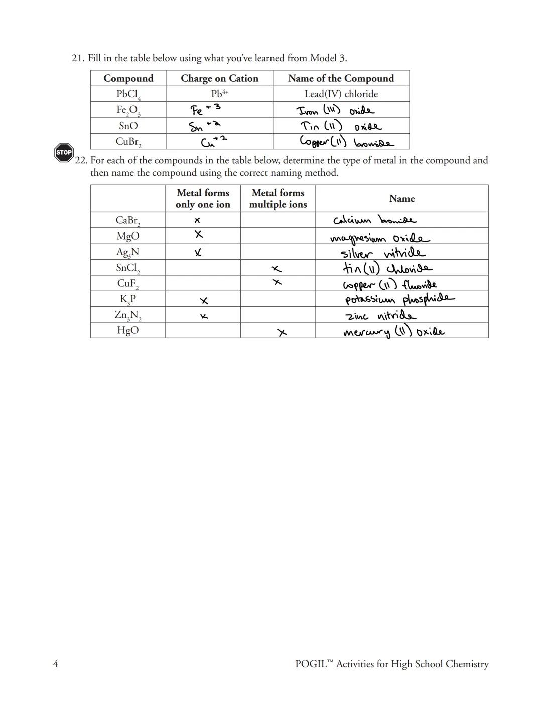 # Naming Ionic Compounds
What are the structural units that make up ionic compounds and how are they named?

## Why?
When working in chemist