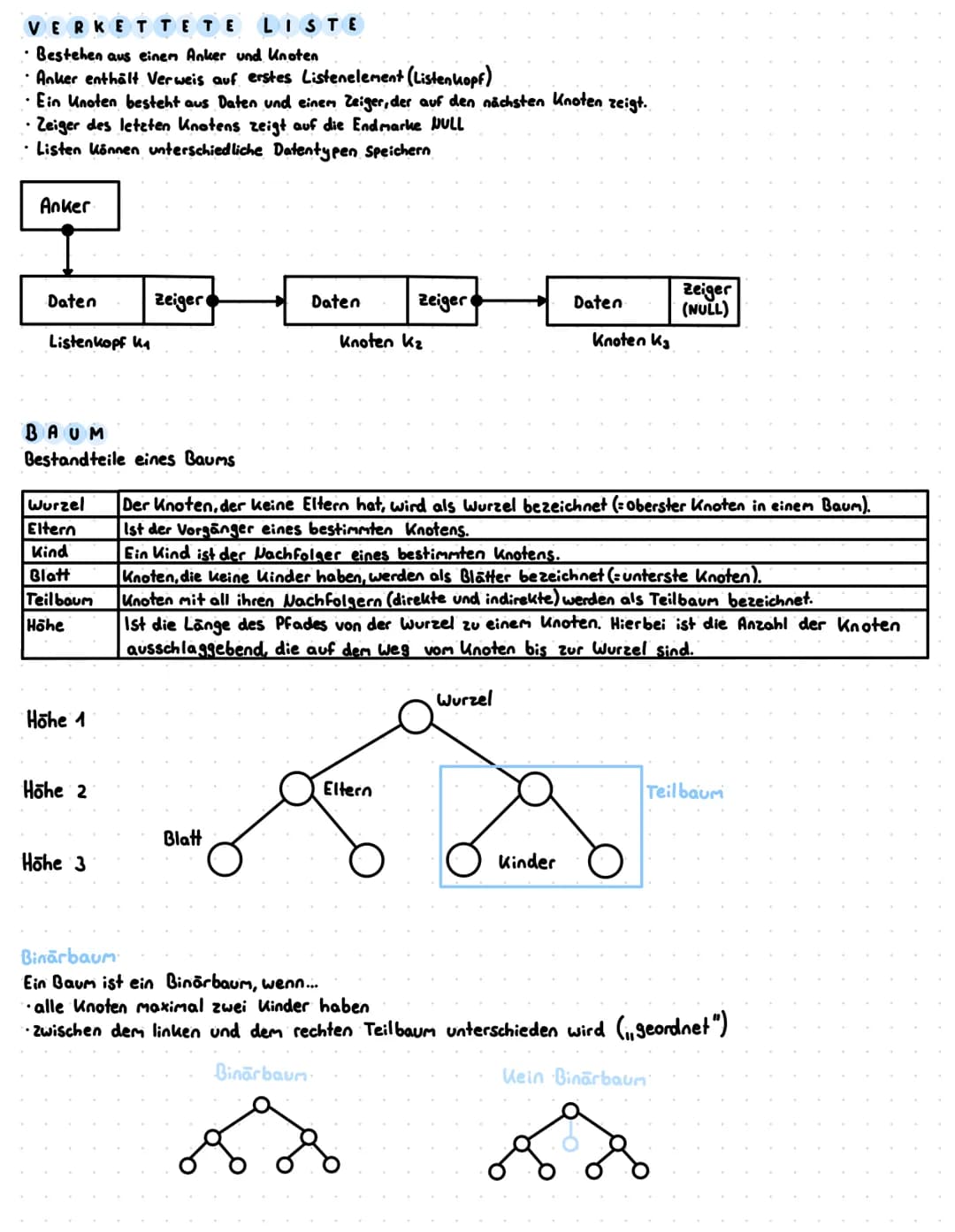 # DATEN STRUKTUREN-

DEFINITION
Eine Datenstruktur ist ein Objekt zur Speicherung und Organisation von Daten, die in einer bestimmten Art
un