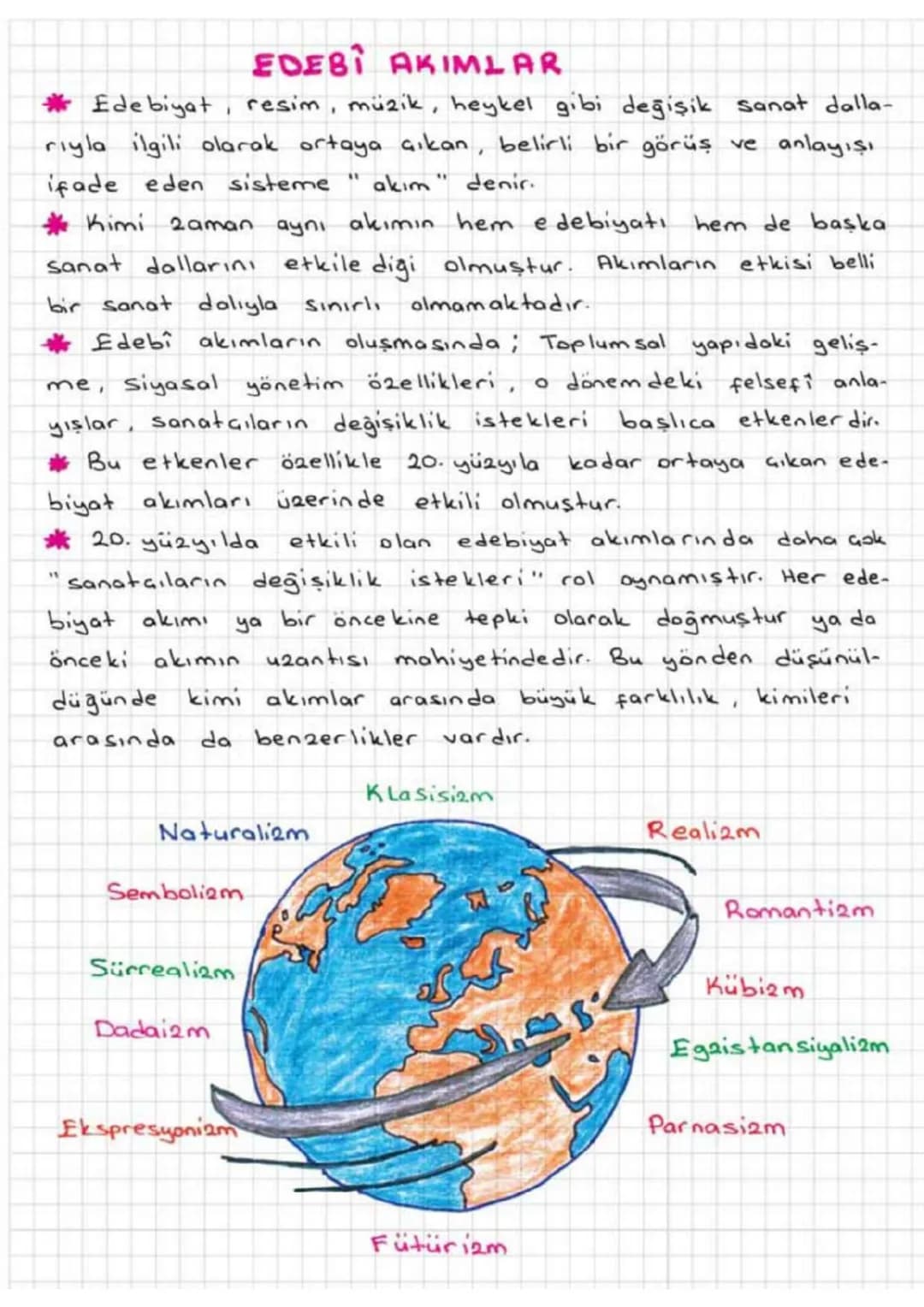 # EDEBİ AKIMLAR

*   Edebiyat, resim, müzik, heykel gibi değişik sanat dalla-
rıyla ilgili olarak ortaya çıkan, belirli bir görüş ve anlayış
