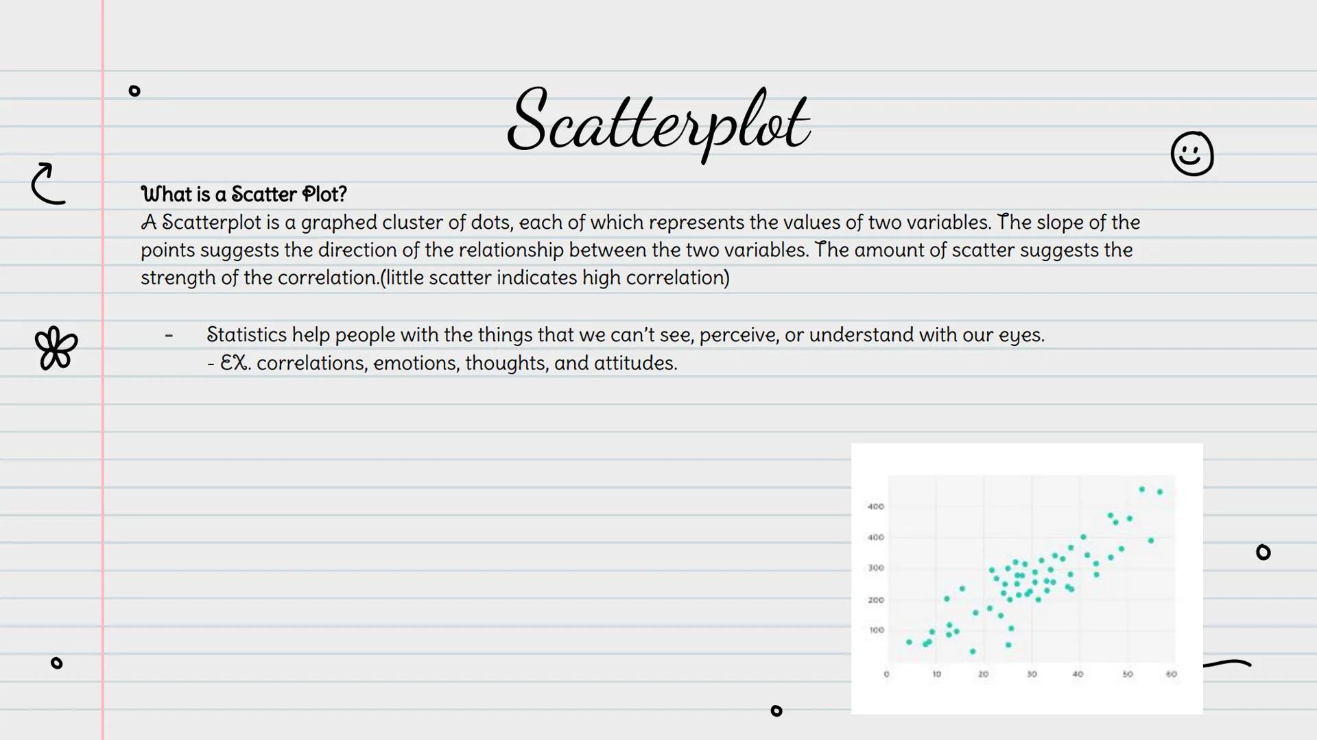 ☆

le

Unit 2.

Module 6

Correlation and
Experimentation

Hannah Fetter, Joysiah Mouzone, Gabrielle
Banks, Shakylia Jones

(ت) # Correlatio