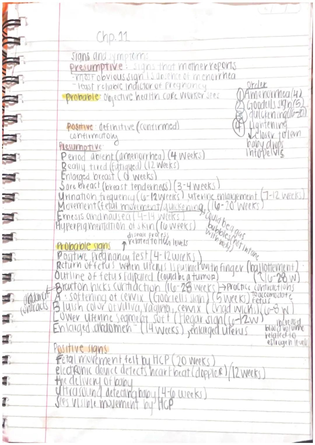 Chp. 11

Signs and symptorris

Presumptive: signs that mother reports

- most obvious sigri is absence of menorrhea

- least reliable indict