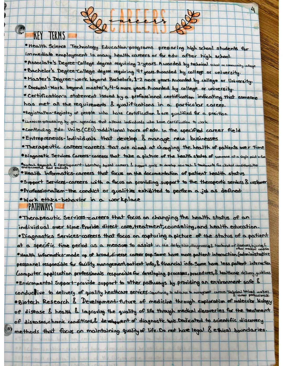 4

sy
er
# CAREERS

## KEY TERMS
*   Health Science Technology Education-programs preparing high school students for
immediate employment in