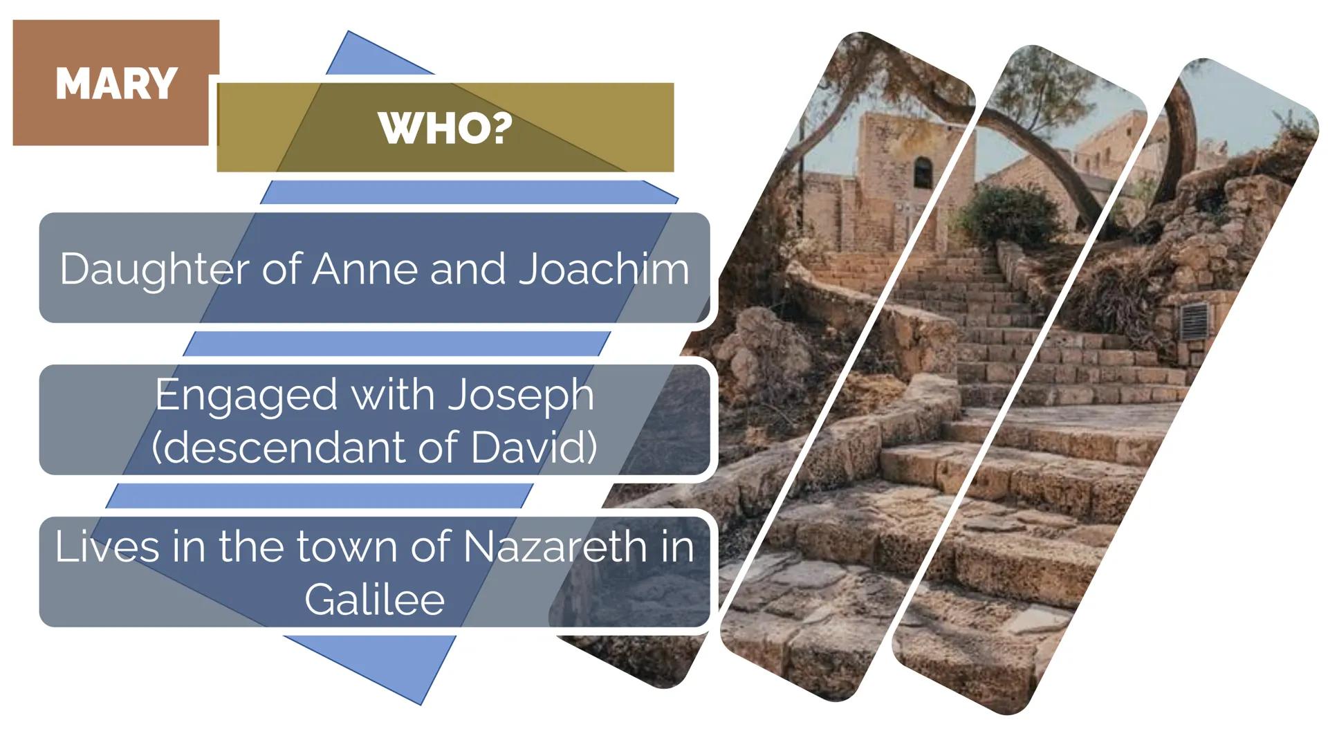 # CHAPTER 2:

God the SON
Journey's with His
People  # OLD TESTAMENT

# WHAT IS LEARNED?

TORAH

NEVI'IM

KETUVIM THE JOURNEY CONTINUES...

