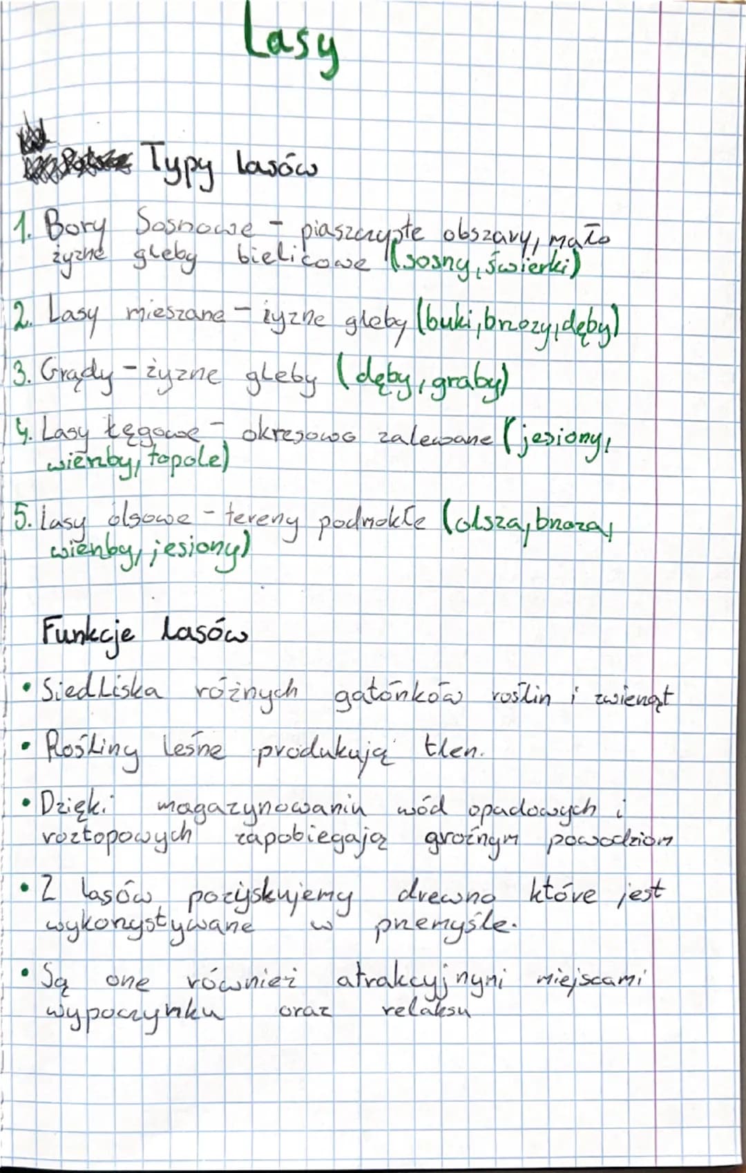 # Lasy

Typy lasów

1. Bory Sosnowe - piaszczypte obszary, mało
żyzne gleby bielicowe (sosny, świerki)

2. Lasy mieszane - żyzne gleby (buki
