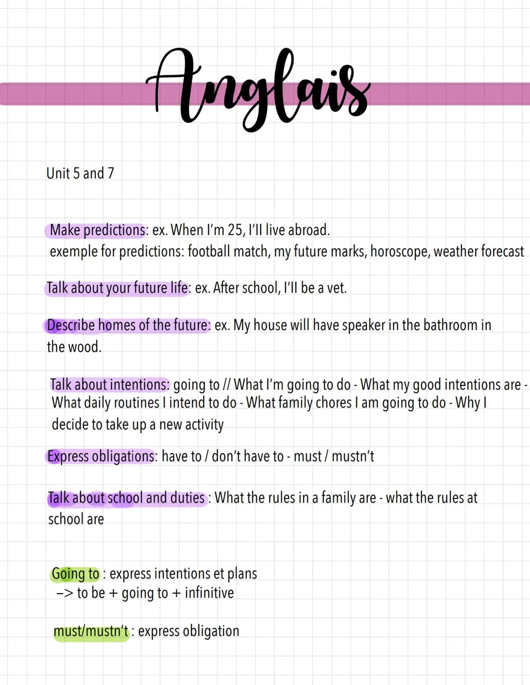 Anglais

Unit 5 and 7

Make predictions: ex. When I'm 25, I'll live abroad.
exemple for predictions: football match, my future marks, horosc