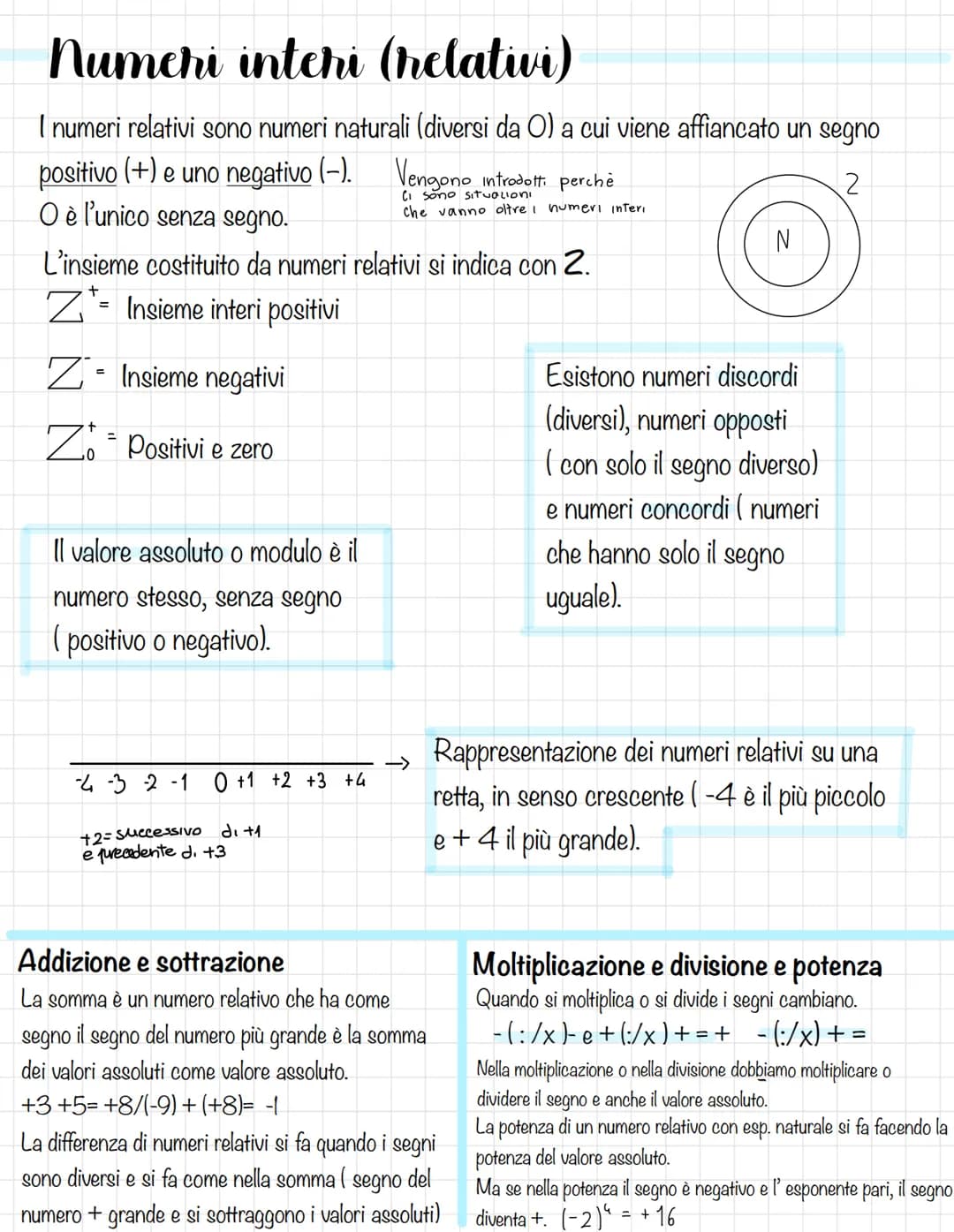 <h2>I numeri relativi</h2>
<p>In matematica, i numeri relativi sono numeri naturali, diversi da zero, a cui viene associato un segno positiv