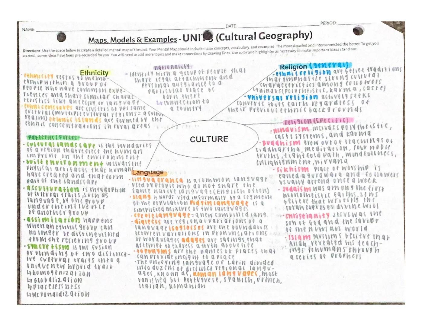 # Maps, Models & Examples - UN 1 (Basic Geography)
Directions. Use the space below to create a detailed mental map of Unit 1. Your Mental Ma