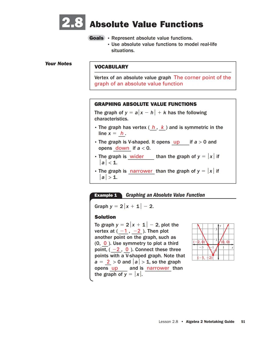 Your Notes

Example 2 Writing an Absolute Value Function
Write an equation of the graph shown.

Solution
The vertex of the graph is (2,1),
s