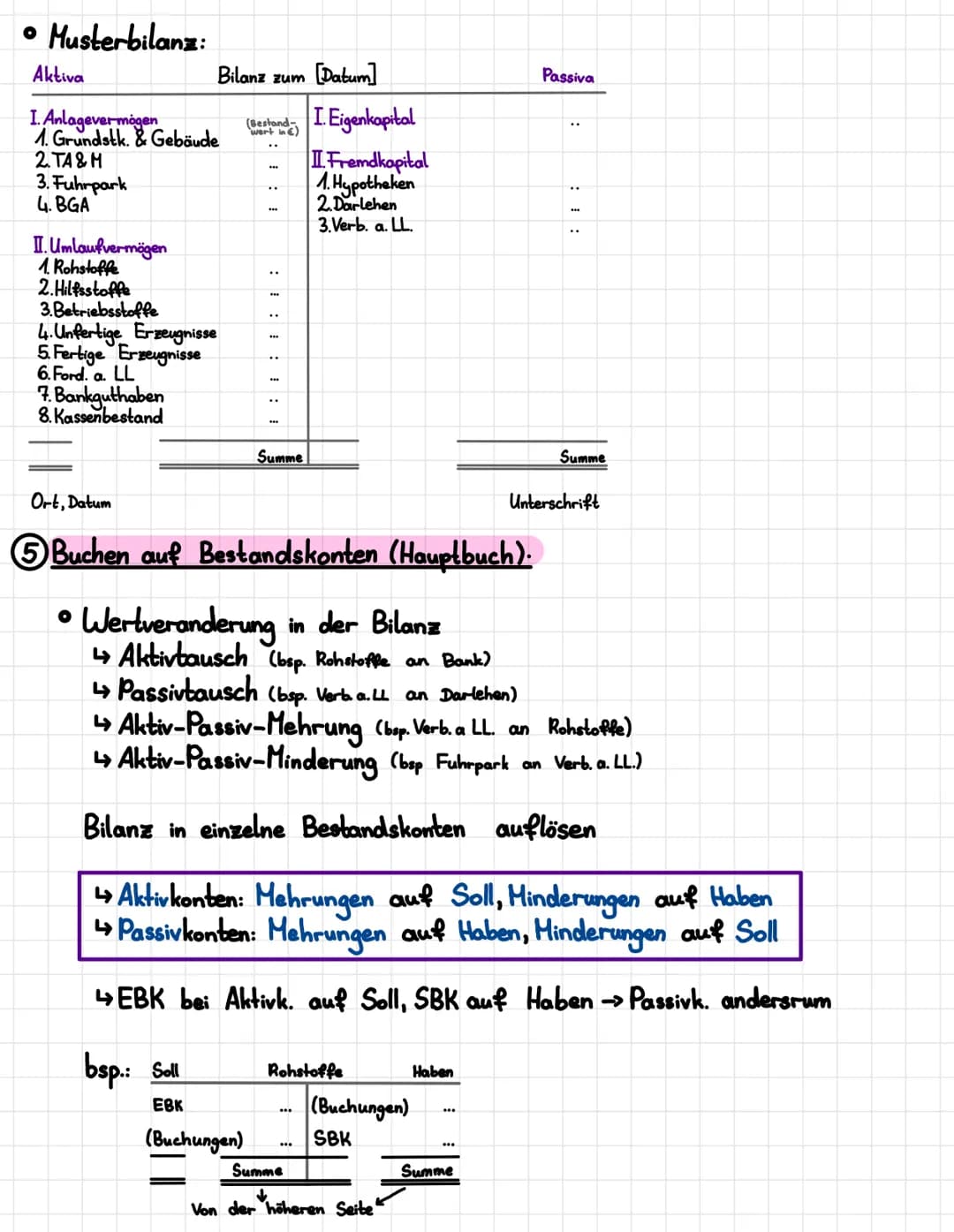 # Rewe

## ① Grundsätze ordnungsgemäßer Buchhaltung:

*   Klarheit & Übersichtlichkeit
*   Ordnungsmaßige Erfassung aller Geschäftsfälle
*  