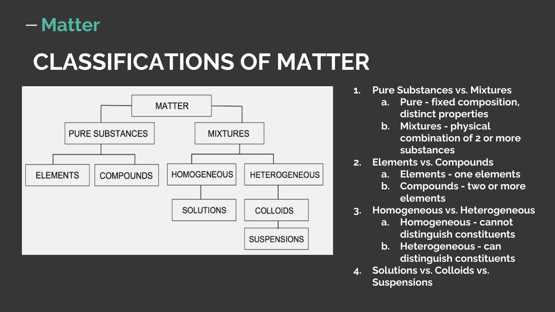 SCIENCE Chemistry

Topic Overview:

• Matter

• Atomic Bonding

• Quantum Numbers

• Periodic Trends

• Stoichiometry

• Gas Laws

• Reactio