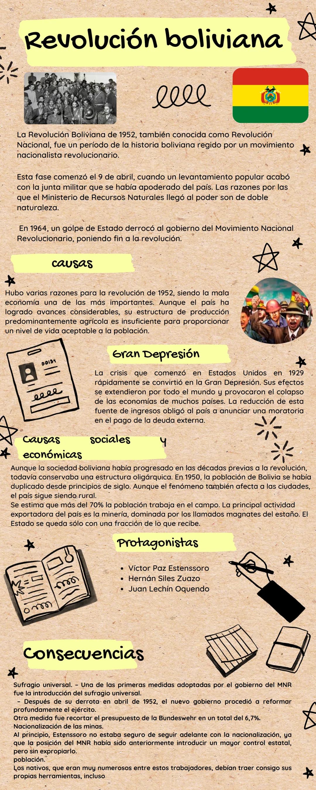 * ☆
* Revolución boliviana
llll
La Revolución Boliviana de 1952, también conocida como Revolución
Nacional, fue un período de la historia bo