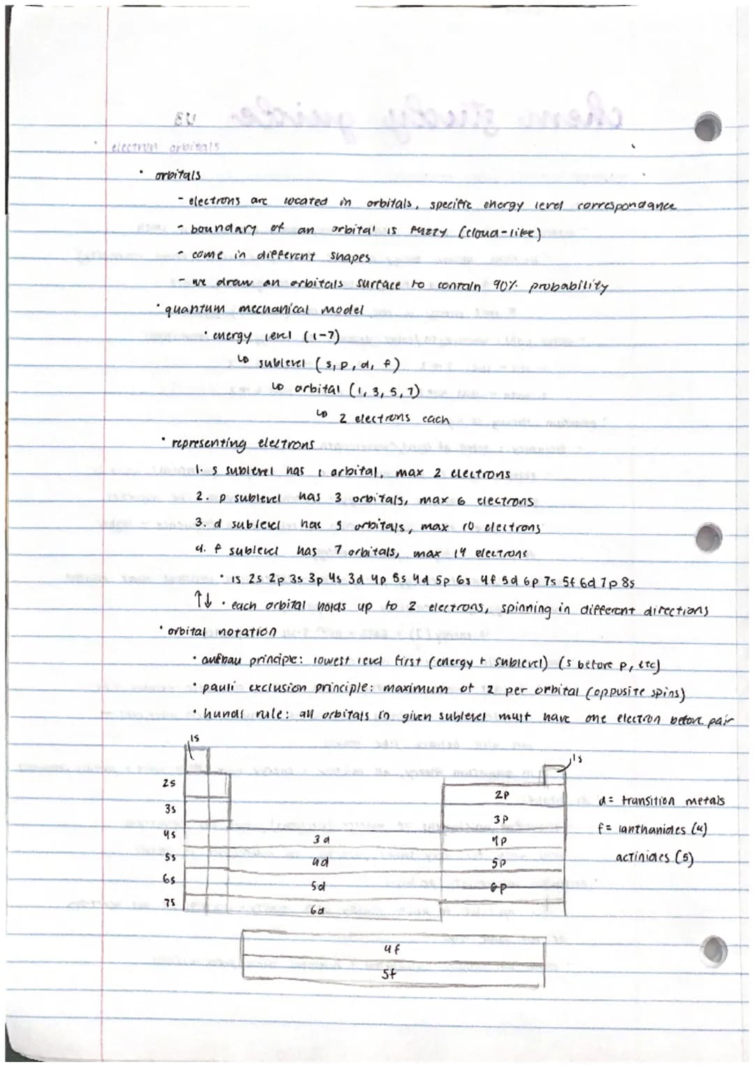 # chem study guide U3

*   quantum model, light equations

*   bohr:

    *   accurate: electrons within specific energy revels, not between