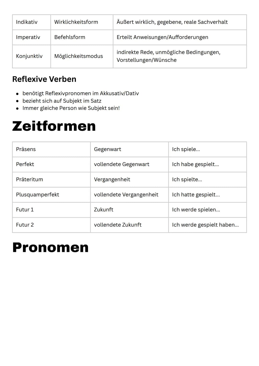 # Wortarten

## Substantive

*   Der/Die/Das...
*   Bsp: Katze, Junge, Lampe, Rose, Liebe

| Kasus             | Numerus           | Genus  