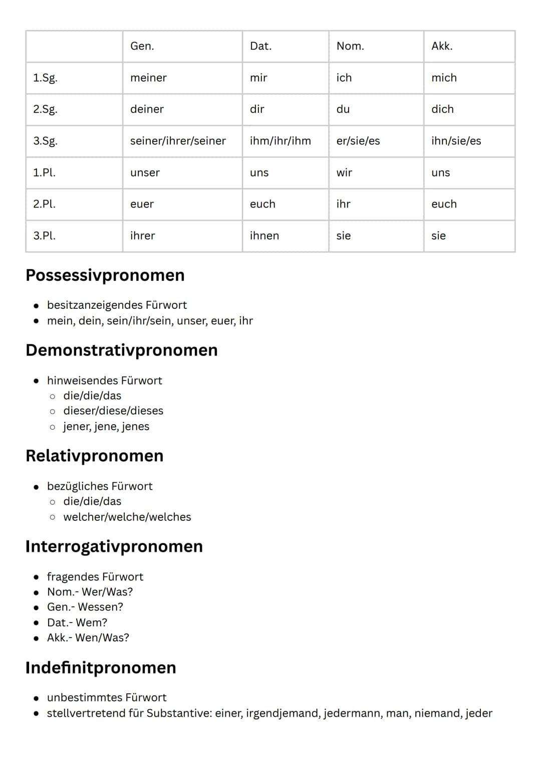 # Wortarten

## Substantive

*   Der/Die/Das...
*   Bsp: Katze, Junge, Lampe, Rose, Liebe

| Kasus             | Numerus           | Genus  