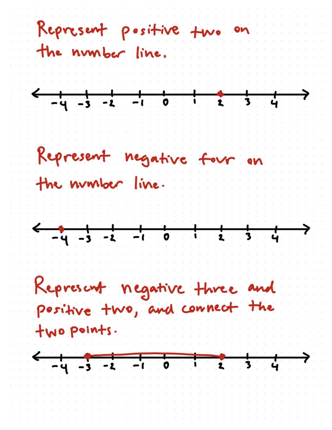 # Intro to Negative Numbers

What is a positive number?
*   A number greater than zero

Ex. 2, 5, 3, 7...

Positive

0
1
2
34
56
78

What is