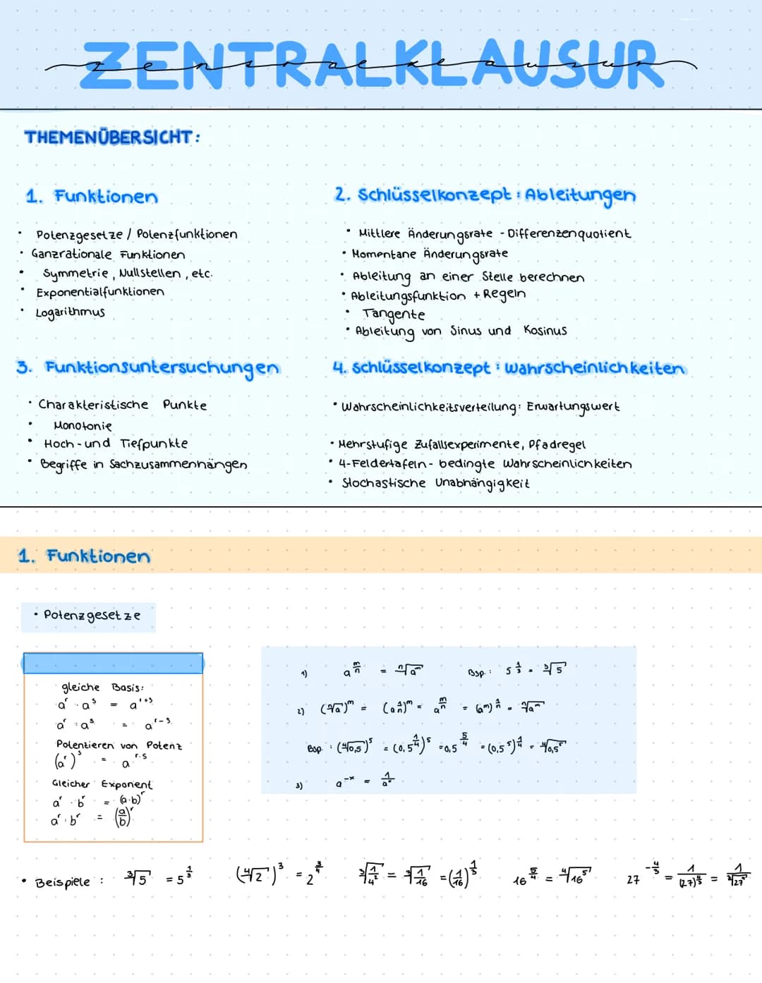 # ZENTRALKLAUSUR

THEMENÜBERSICHT:

1. Funktionen

*   Potenzgesetze / Polenzfunktionen
*   Ganzrationale Funktionen
*   Symmetrie, Nullstel
