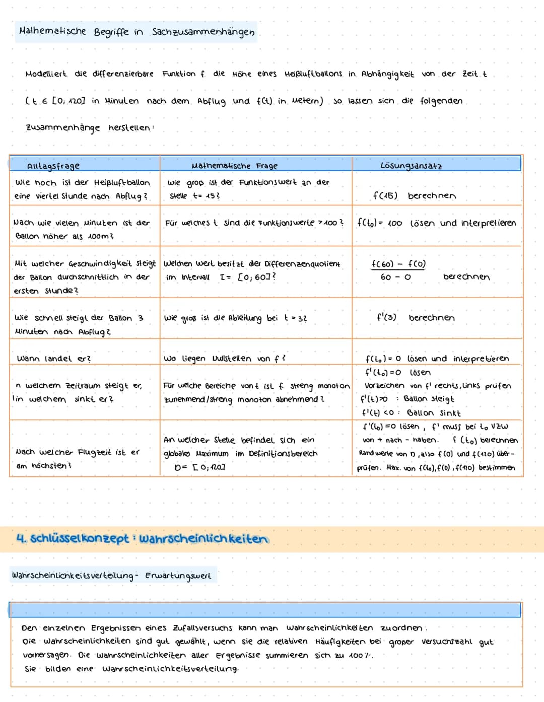 # ZENTRALKLAUSUR

THEMENÜBERSICHT:

1. Funktionen

*   Potenzgesetze / Polenzfunktionen
*   Ganzrationale Funktionen
*   Symmetrie, Nullstel