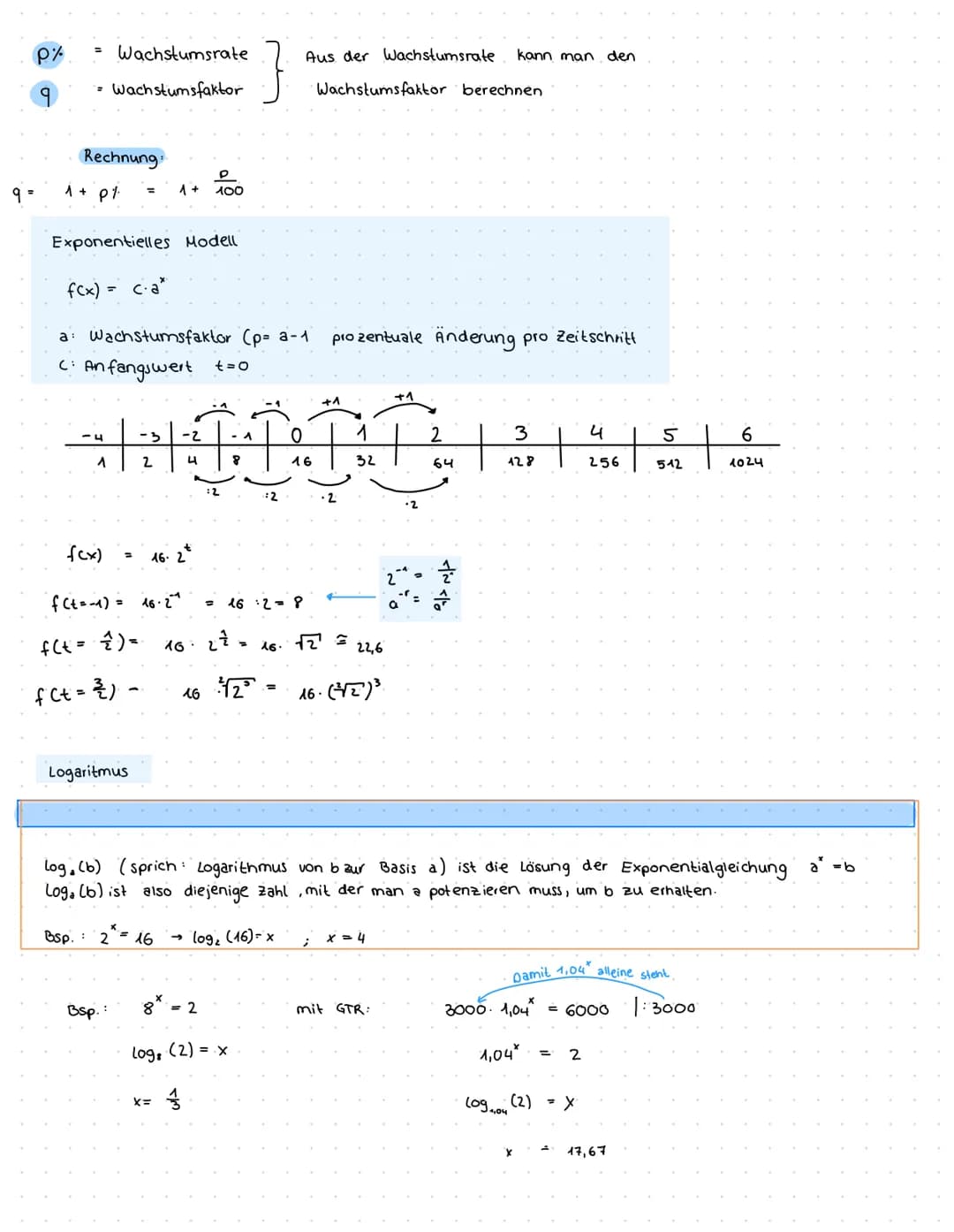 # ZENTRALKLAUSUR

THEMENÜBERSICHT:

1. Funktionen

*   Potenzgesetze / Polenzfunktionen
*   Ganzrationale Funktionen
*   Symmetrie, Nullstel