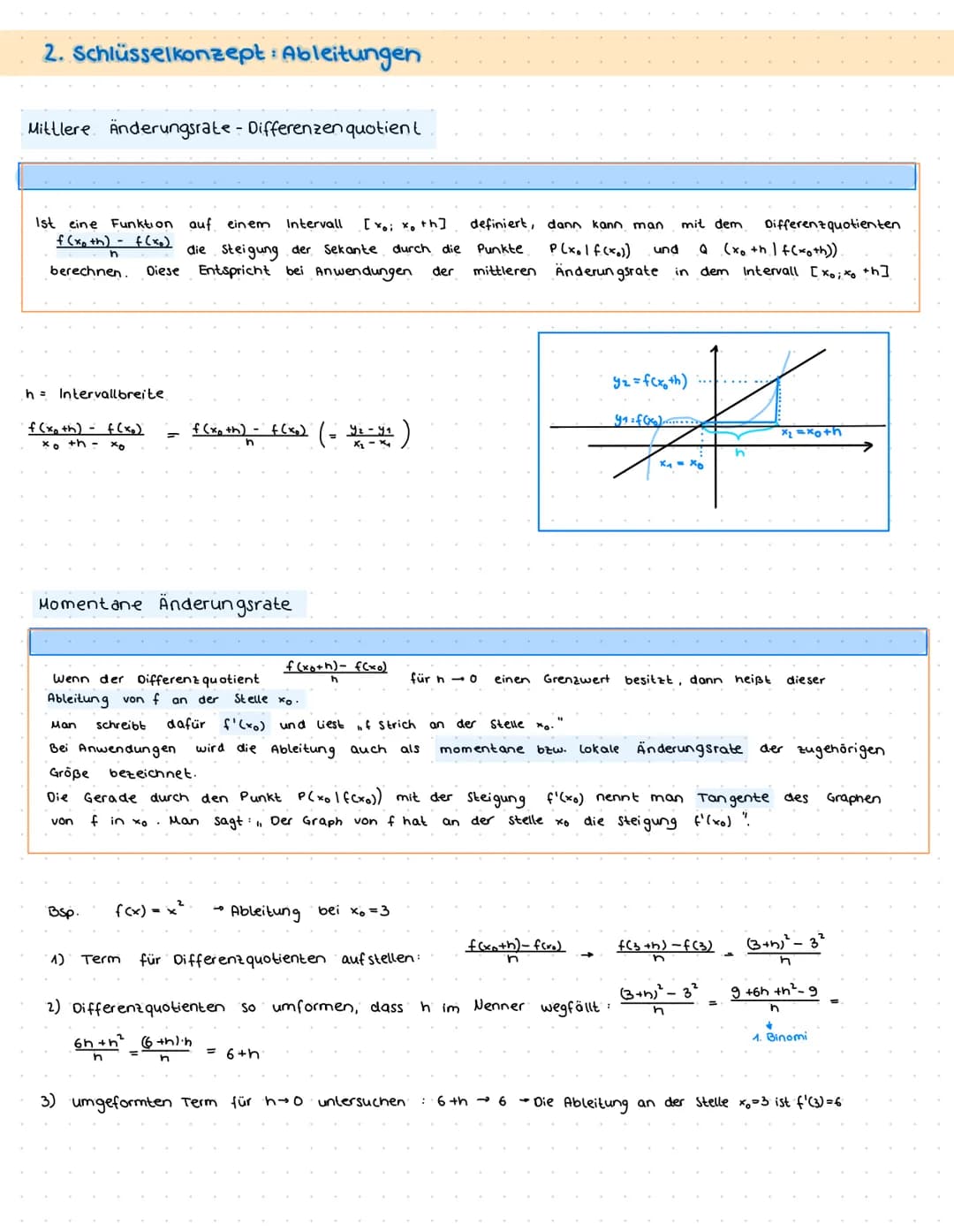# ZENTRALKLAUSUR

THEMENÜBERSICHT:

1. Funktionen

*   Potenzgesetze / Polenzfunktionen
*   Ganzrationale Funktionen
*   Symmetrie, Nullstel