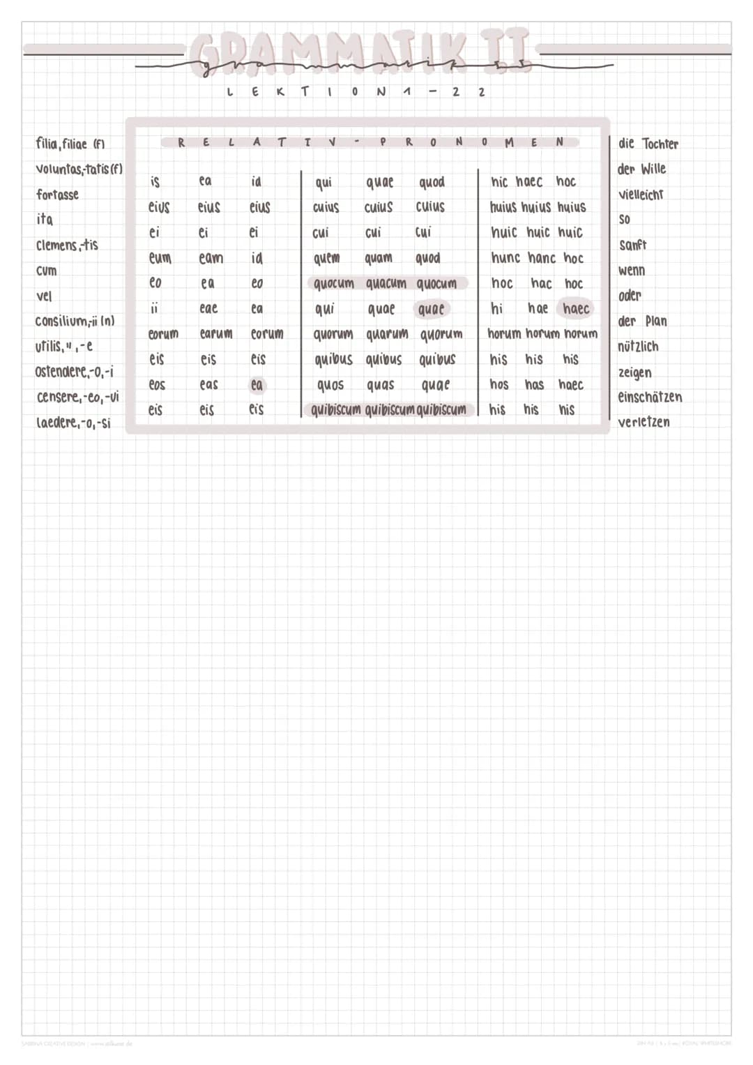 # GRAMMATIKT
LEKTION 1 - 2 2

acer, acris, acre

DEKLINATIONEN
ar cessere, o, ivi

iudicum, iudicii (n)
a-Dekl
0-Dekl:
kons-Dekl.:
Conciliar