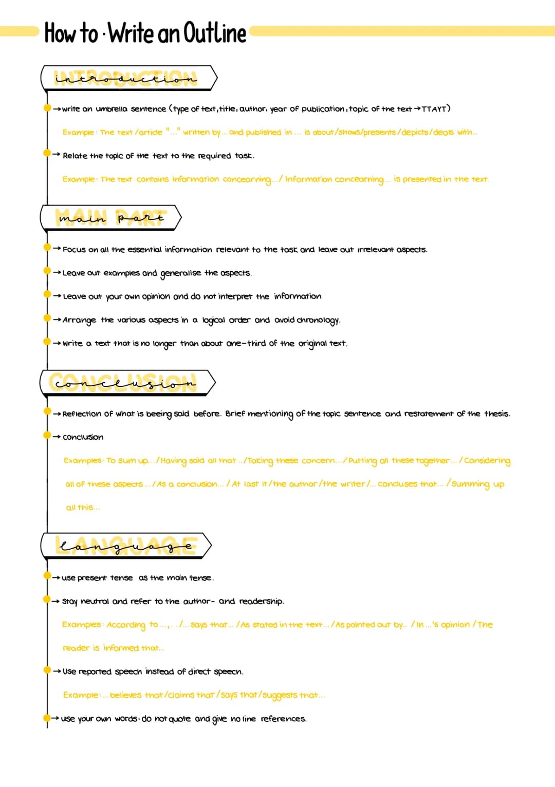 # How to Write an Outline

## in
oduction

→write an umbrella sentence (type of text, title, author, year of publication, topic of the text 