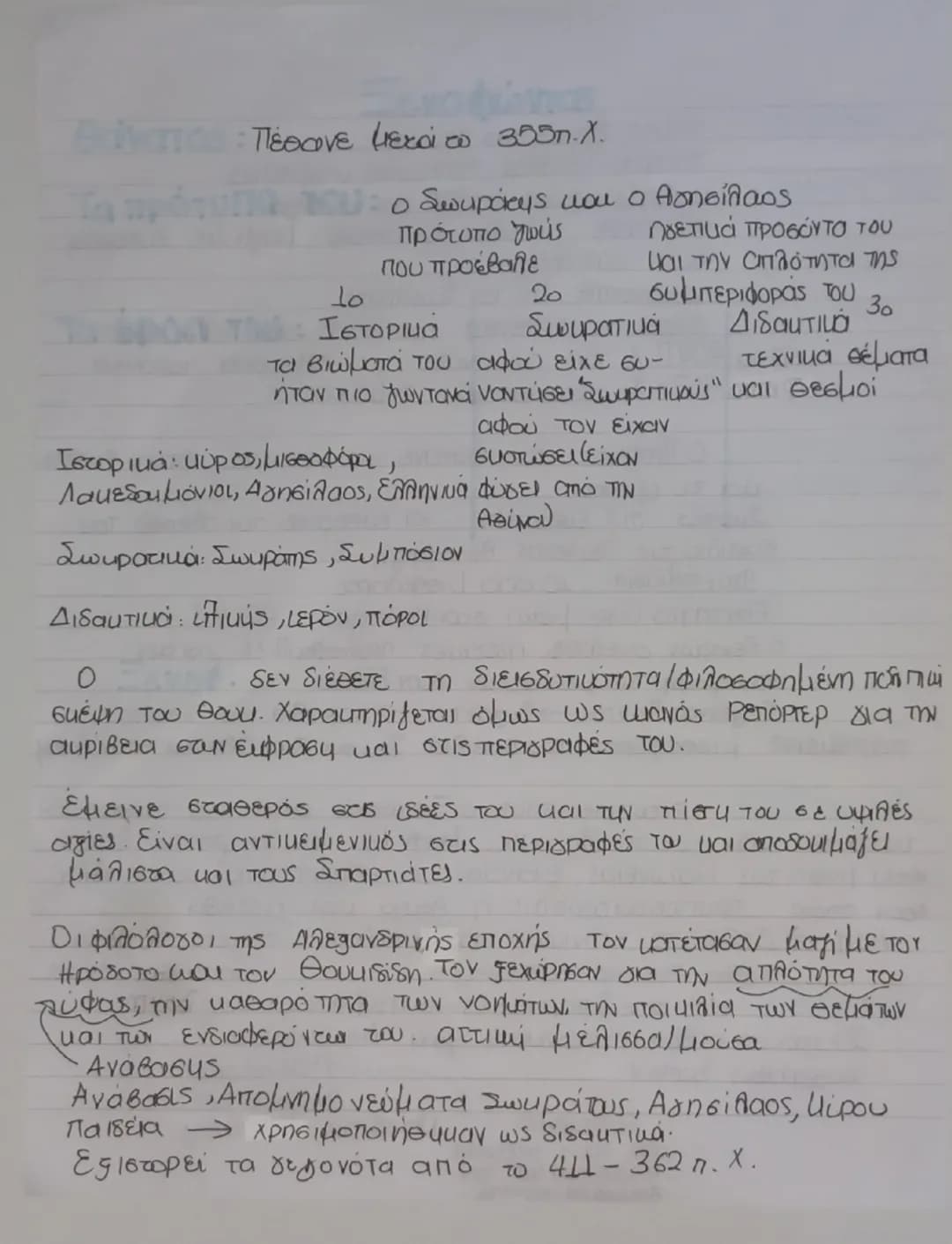 : δήμος Ερχιάς της Αττικής
πατέρας : Γρύλλος εύπορος κτηματίας
καλή μόρφωση, αγάπη για τα αλόγα
υπηρέτησε το σώμα των ιππέων μαζί με εύπορου