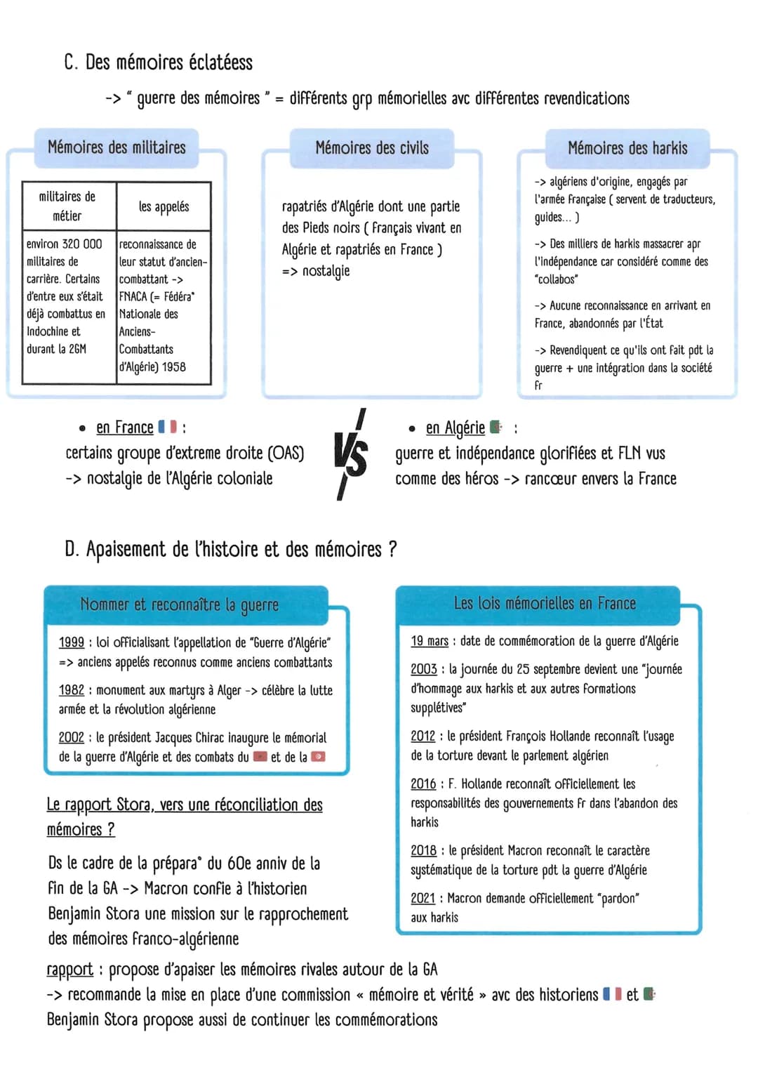 # HGGSP: Thème 3: Histoire et Mémoires

Chapitre introductif: Histoire et mémoires, histoire et justice

1) La différence entre histoire et 