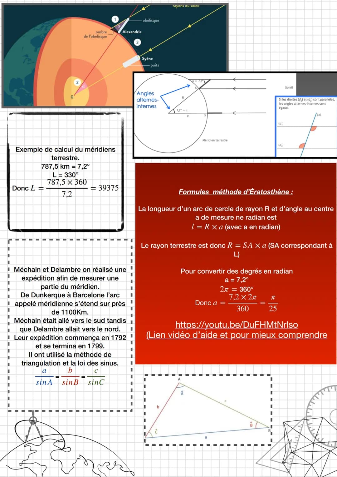 # Enseignement
scientifique

Thème 3 : La terre un astre singulier

Chapitre 1: la forme de la terre

90°N

60° N
Pôle Nord

40° N
Londres


