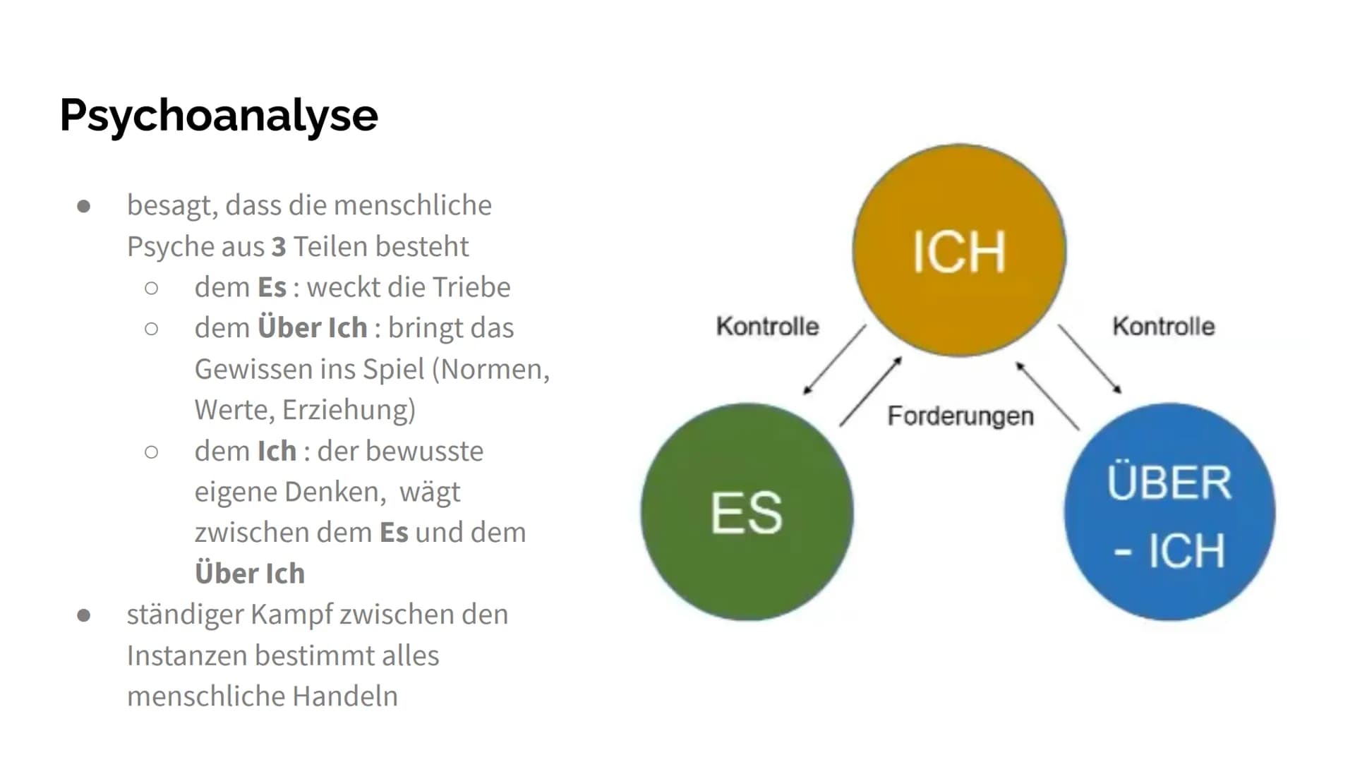 # Sigmund Freud # Inhaltsverzeichnis

*   Persönliche Daten
*   Beruflicher Werdegang
*   Wie Sigmund Freud die Welt änderte
    Ο Psychoana