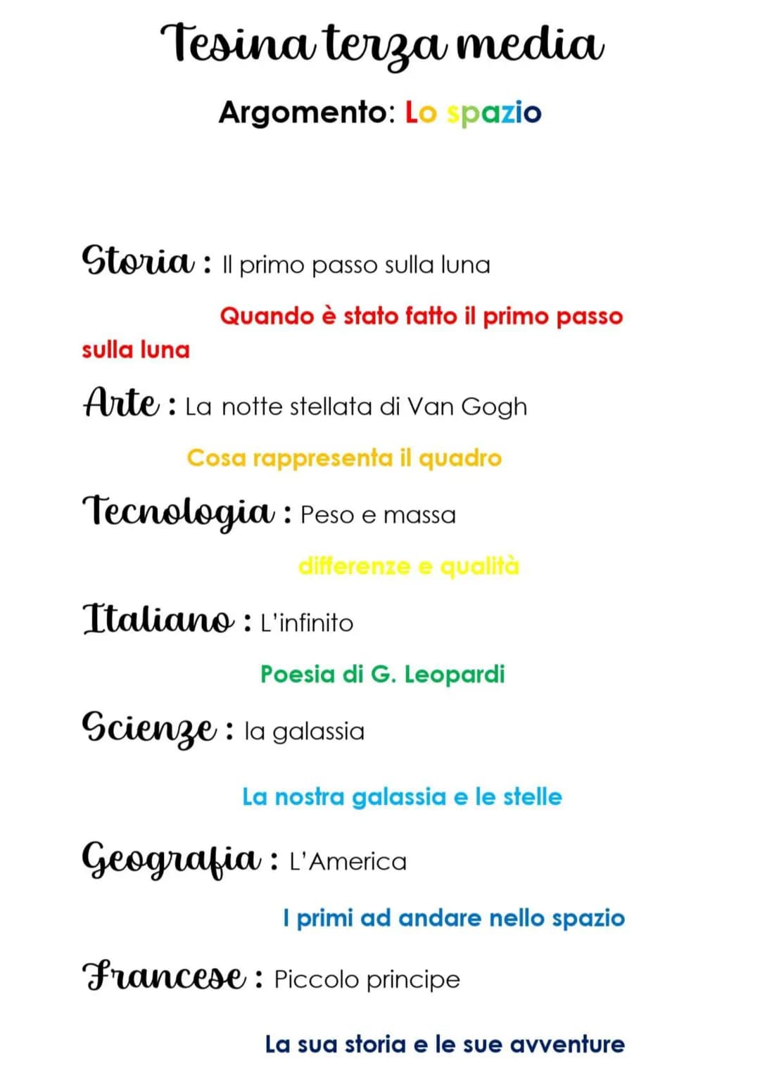 Tesina terza media

Argomento: Lo spazio

Storia: Il primo passo sulla luna

sulla luna

Quando è stato fatto il primo passo

Arte: La notte