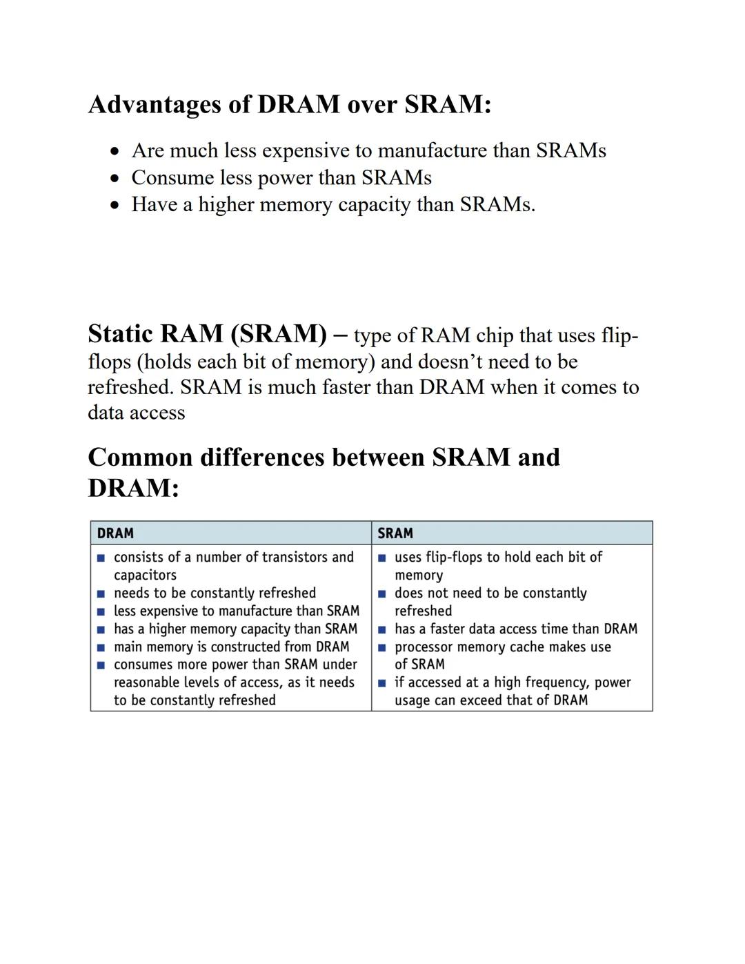 # Chapter 3: "HARDWARE"

Types of Memory:

primary memory

RAM

secondary storage

hard disk drive (HDD)

solid state drive (SSD)

ROM

remo