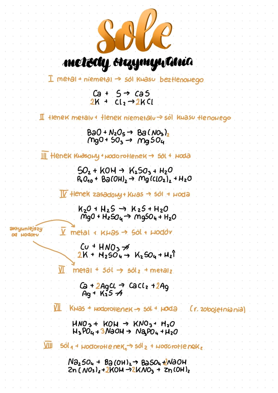 # sole

metody otzymywania

I metal + niemetal → sol kwasu beztlenowego

Ca+ S → cas

2K+ Cl2→2K CL

I tlenek metalu + Henek niemetalu → sol