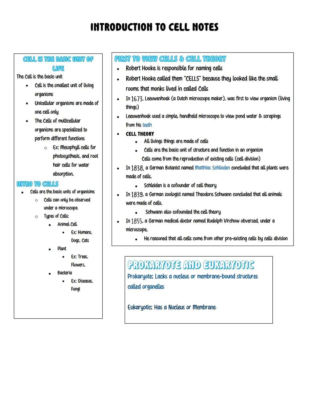 # INTRODUCTION TO CELL NOTES

## CELL IS THE BASIC UNIT OF
### LIFE
The Cell is the basic unit

- Cell is the smallest unit of living
organi