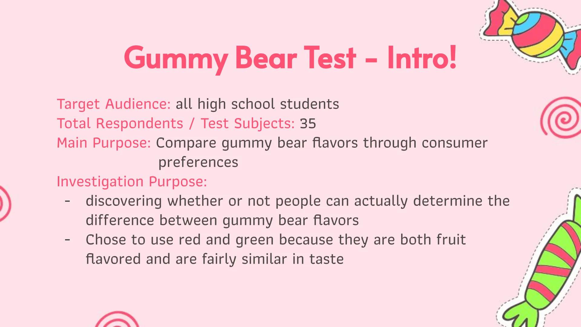 # Hypothesis Testing

Blind Taste Test

AP Statistics # Gummy Bear Test - Intro!

Target Audience: all high school students
Total Respondent