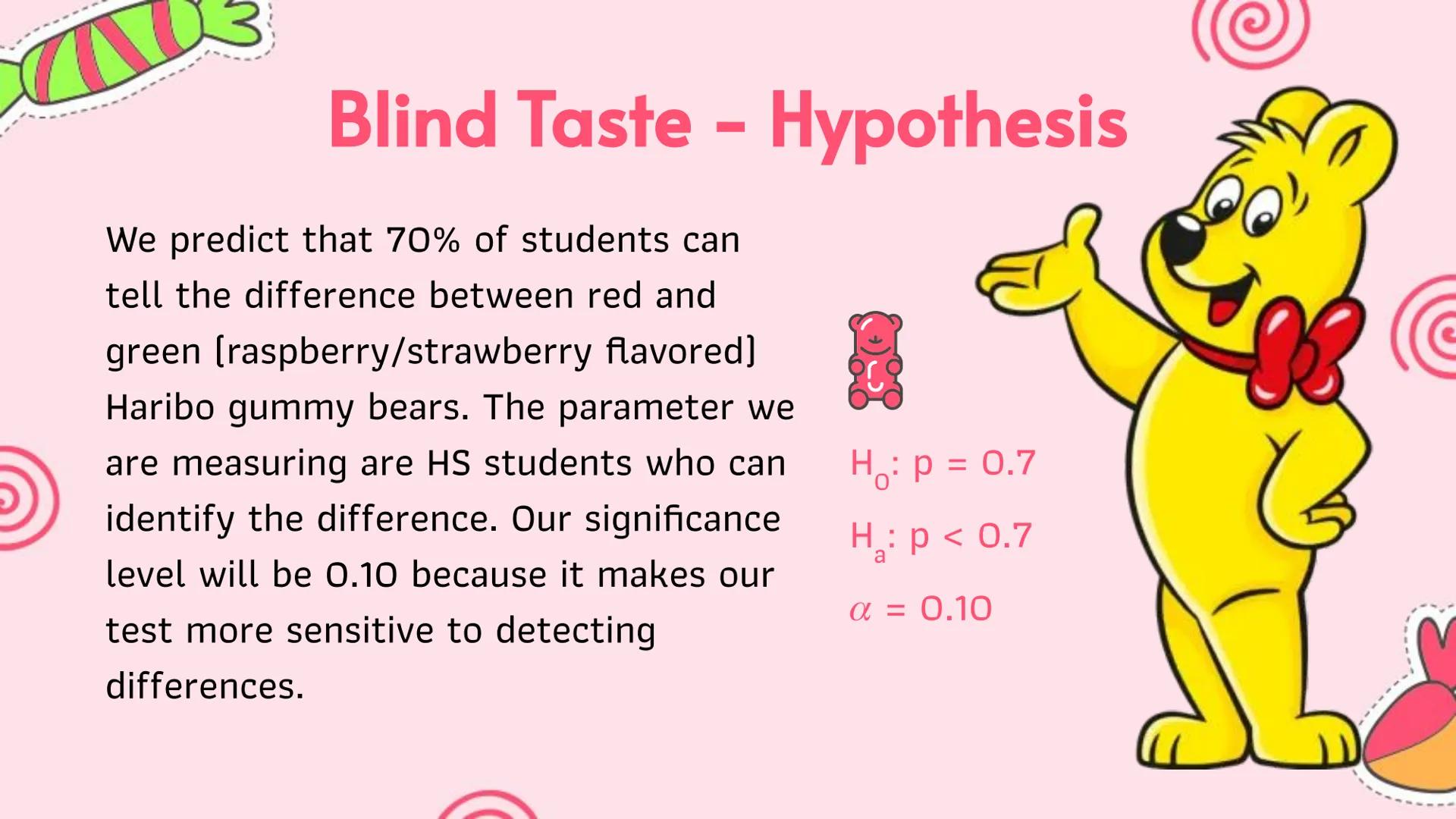 # Hypothesis Testing

Blind Taste Test

AP Statistics # Gummy Bear Test - Intro!

Target Audience: all high school students
Total Respondent