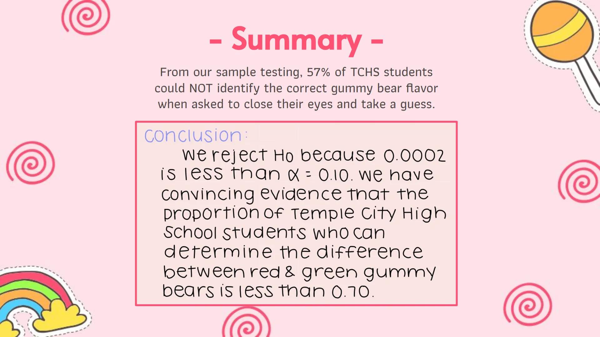 # Hypothesis Testing

Blind Taste Test

AP Statistics # Gummy Bear Test - Intro!

Target Audience: all high school students
Total Respondent