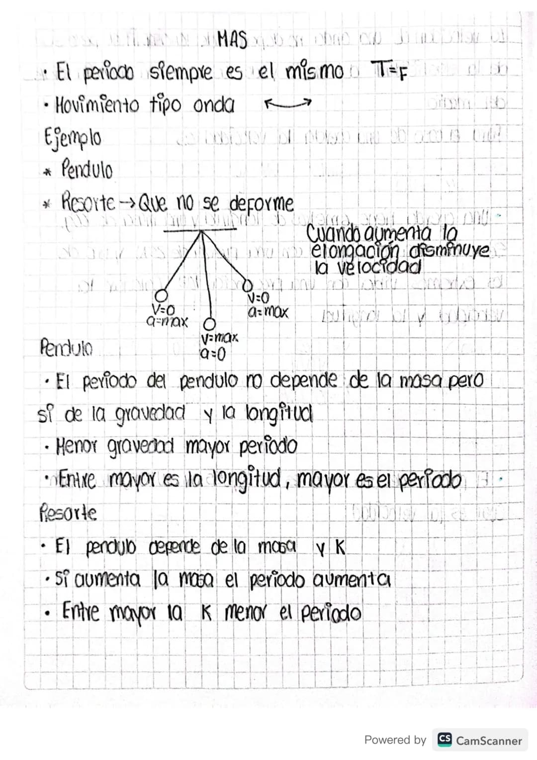 Tema: Hov. Ondulatorio

Objetivo: Identificar la clasificación y bs elementos de
las ondos

3. Dirección de propagación

1 Hondos transversa