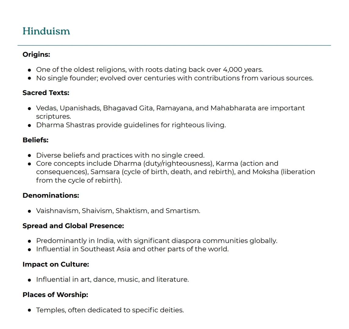 AP Human Geography

# Religion Test - Second
# 9 Weeks

Religion: Geographers recognize that religions are essential to understanding the sp