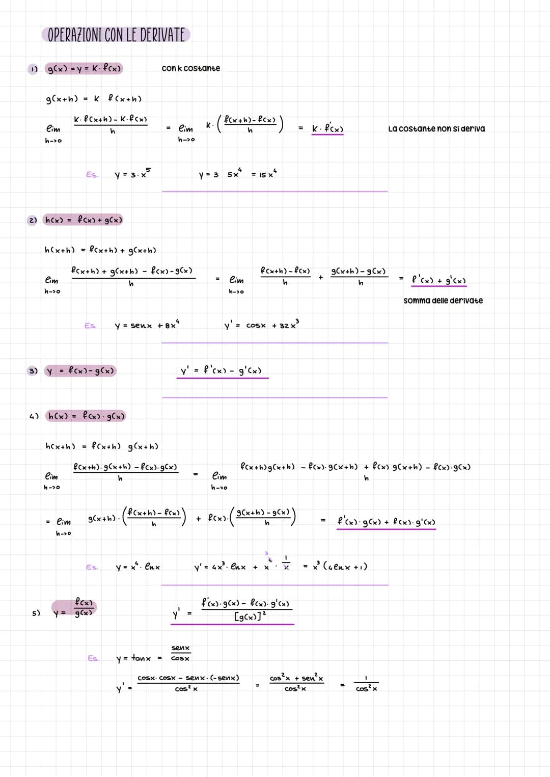 # Derivate

calcolo differenziale

si vuole capire quanto vale la retta tangente in un punto della funzione

Rappresenta la pendenza, ovvero