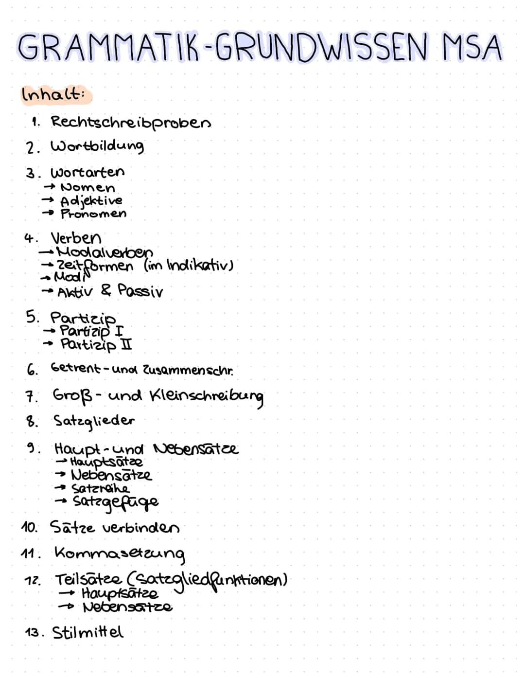 # GRAMMATIK-GRUNDWISSEN MSA

Inhalt:

1. Rechtschreibproben

2. Wortbildung

3. Wortarten

→ Nomen

→ Adjektive

→Pronomen

4. Verben

→Moda