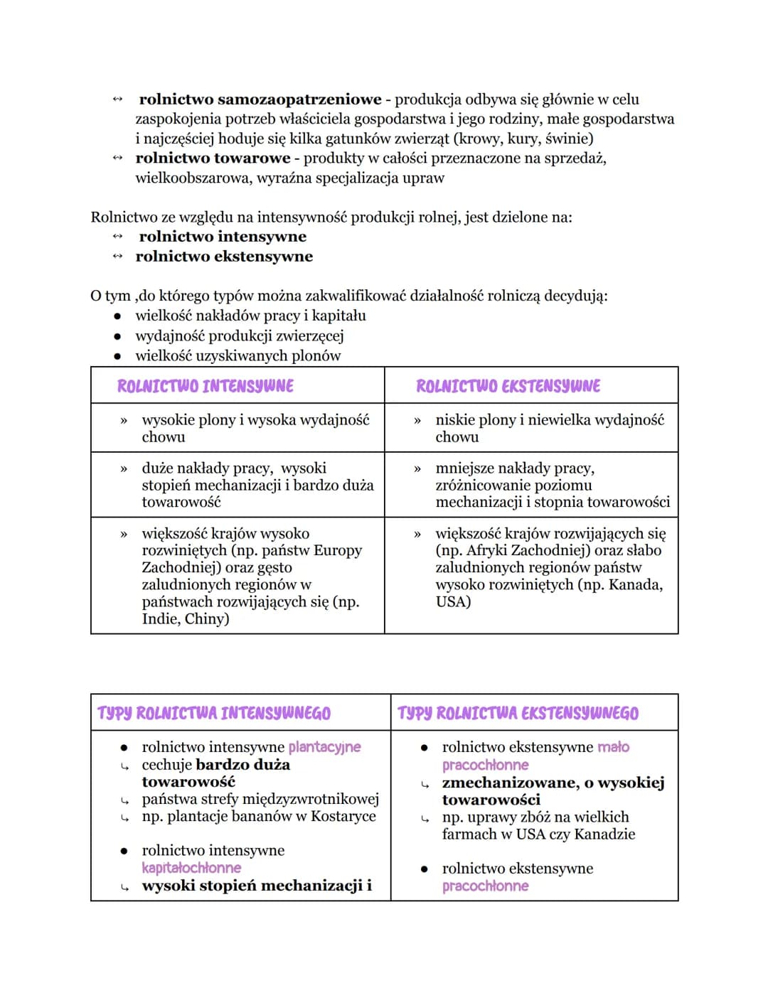 # CZYNNIKI ROZWOJU ROLNICTWA

ROLNICTWO - pierwszy sektor gospodarki
› zajmuje się produkcją roślinną i zwierzęcą
↳ w skład wchodzi: rybołów