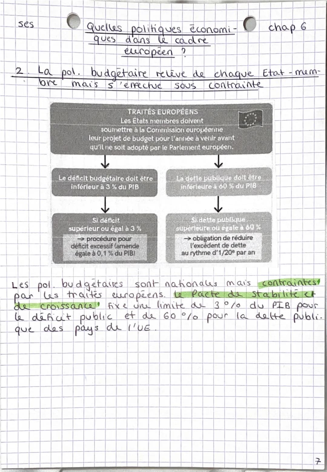 --- OCR Start ---
I
ses
Quelles politiques économi
ques dans le cadre euro
peen?
chap 6
Quelles sont les principales caractéristiques de
I i