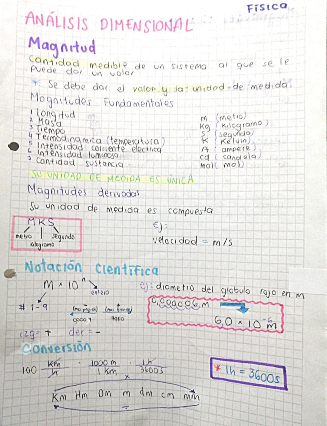 # ANÁLISIS DIMENSIONAL

Magnitud

Cantidad medible de un sistema al que se le
Puede dar un valor

Fisica

*Se debe dar el valor y la unidad 