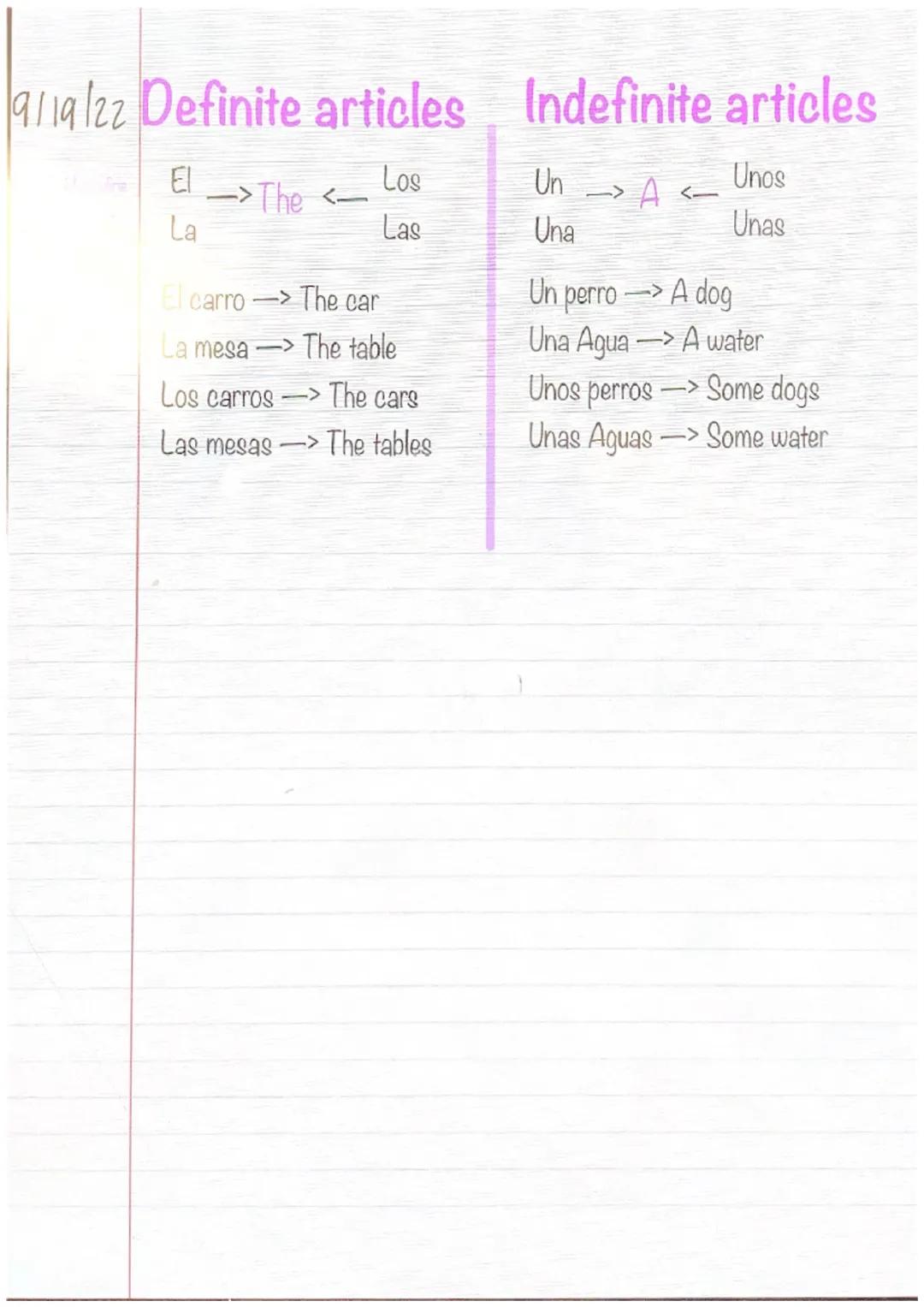 8/17/22 Subject Pronoun/Personal

Yo I
Tú You
El He, him
Ella She, her
Usted You(formal)
Nosotros We, Us
Ellos, Ellas They, them
Ustedes You