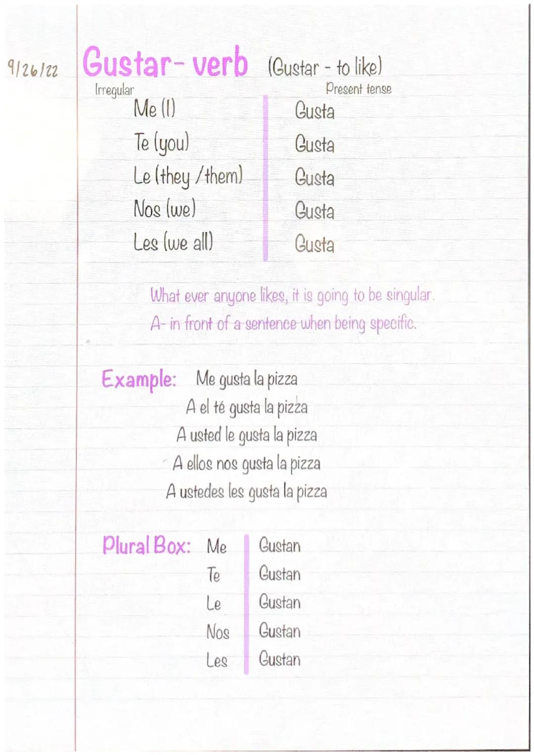 8/17/22 Subject Pronoun/Personal

Yo I
Tú You
El He, him
Ella She, her
Usted You(formal)
Nosotros We, Us
Ellos, Ellas They, them
Ustedes You